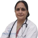 Dr N Bhulakshmi
