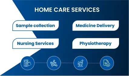Home health care Banner