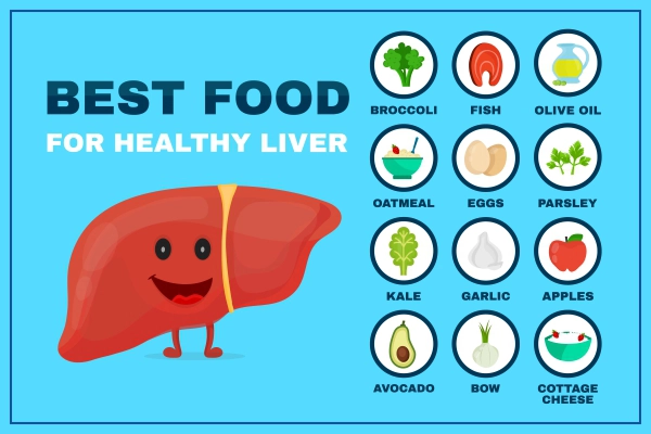 15-tips for healthy liver