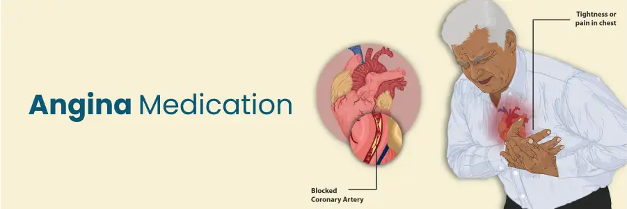 Medication of Angina