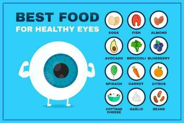 benefits of vitamins for eyes