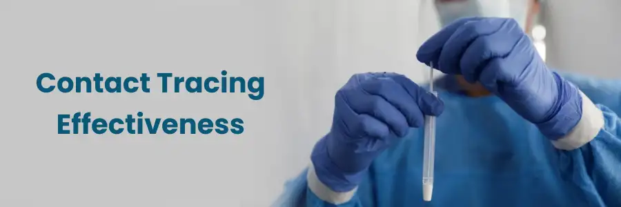 Contact Tracing Effectiveness