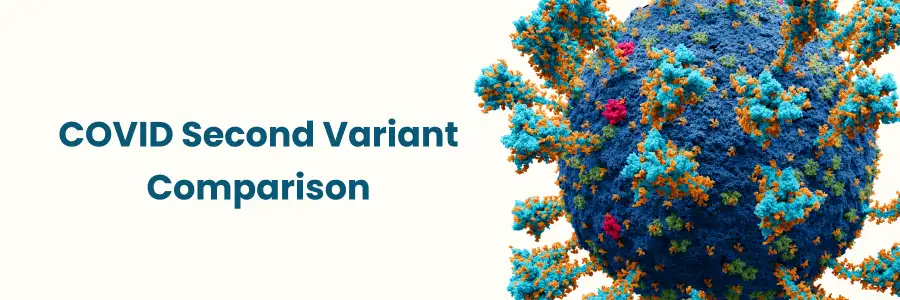 COVID Second Variant Comparison: Differences and Similarities