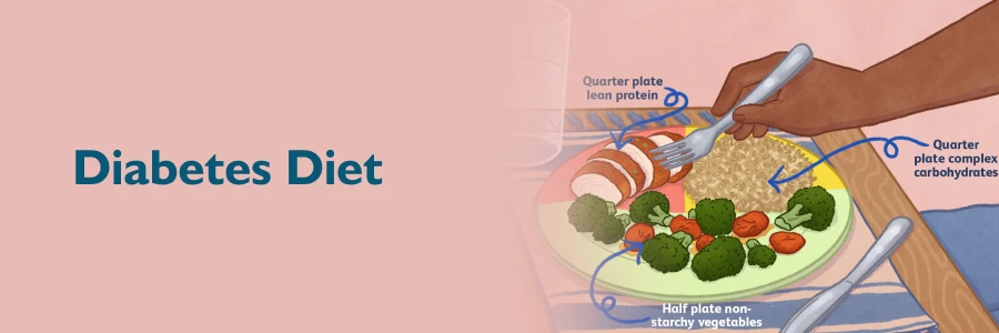 Diabetes Diet