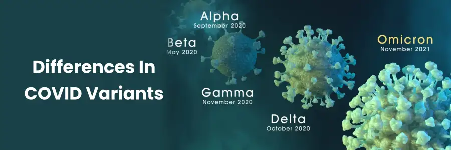 Differences In Covid Variants