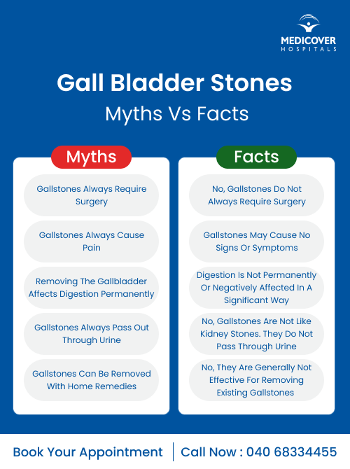 gallbladder stones myths vs facts guide,
gallstone misconceptions explained,
gallbladder stones mythbuster infographic,
gallstones facts vs fiction resource,
gallstone myths and truths sheet,
busting gallbladder stone myths graphic,
gallbladder stone common myths debunked,
gallstones awareness myths breakdown,
gallstone education myths facts chart,
cholelithiasis myths and realities guide,
gallstone diet myths busted infographic,
gallbladder myths surgical facts infographic
               