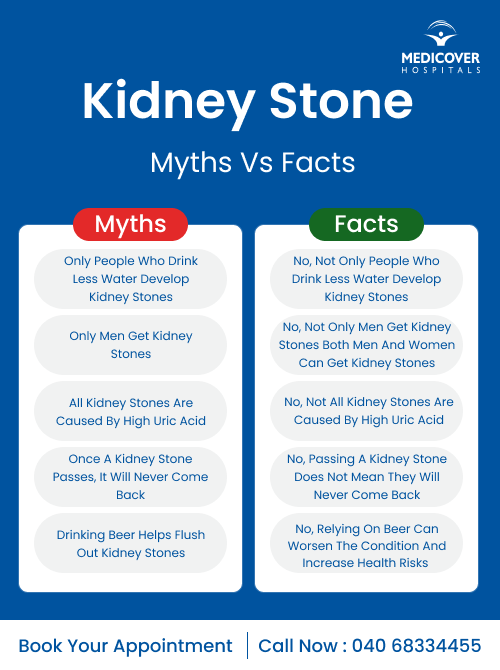 kidney-stone-myths-facts-by-nephrologists-bangalore
               