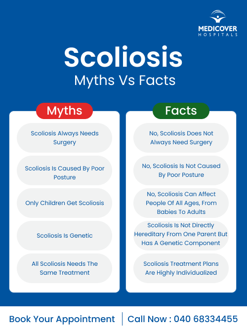 scoliosis myths vs facts guide,
scoliosis misconceptions explained,
scoliosis truths and myths breakdown,
scoliosis awareness mythbusting,
scoliosis facts vs fiction infographic,
scoliosis mythbuster resource,
scoliosis common myths debunked,
scoliosis facts for parents infographic,
adolescent scoliosis myths infographic,
scoliosis reality check guide,
scoliosis educational myths facts sheet,
understanding scoliosis myths vs truths
               