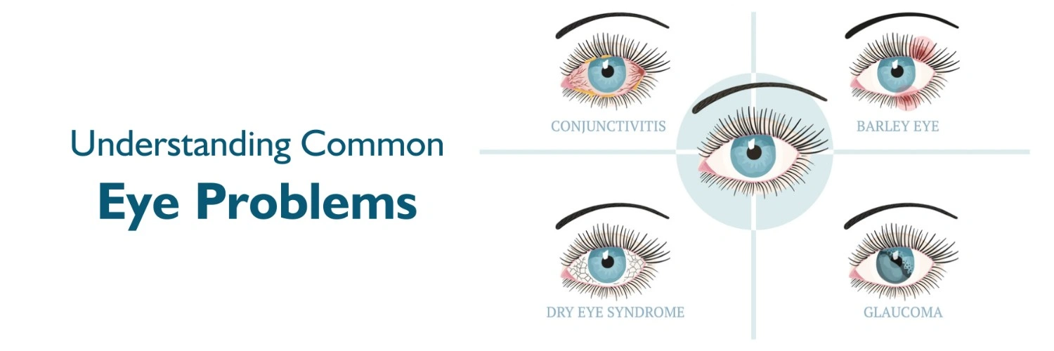 Best Treatment Options for Spinal Disorders