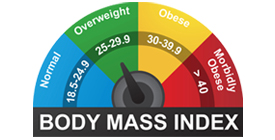 BMI-Medicover