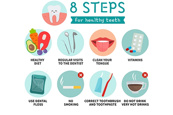 teeth cleaning steps