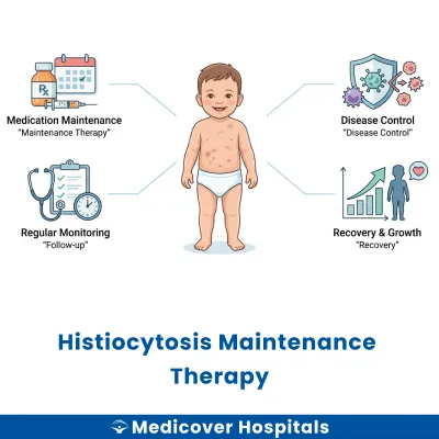 Histiocytosis Maintenance Therapy