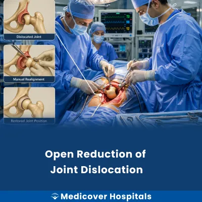 Open Reduction of Joint Dislocation