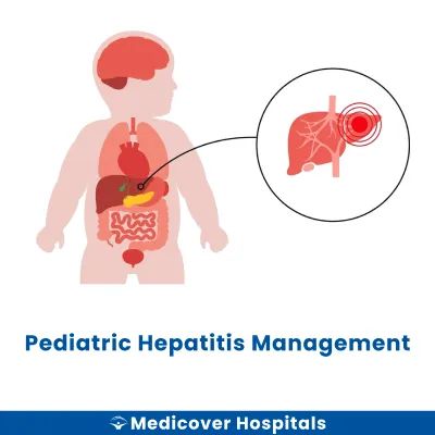 Pediatric Hepatitis Management