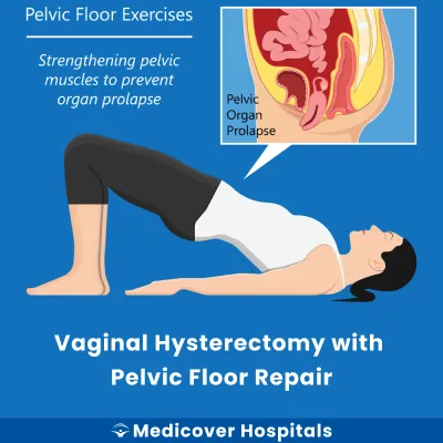 Vaginal Hysterectomy With Pelvic Floor Repair