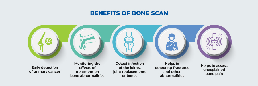 Benefits of Bone Scan
