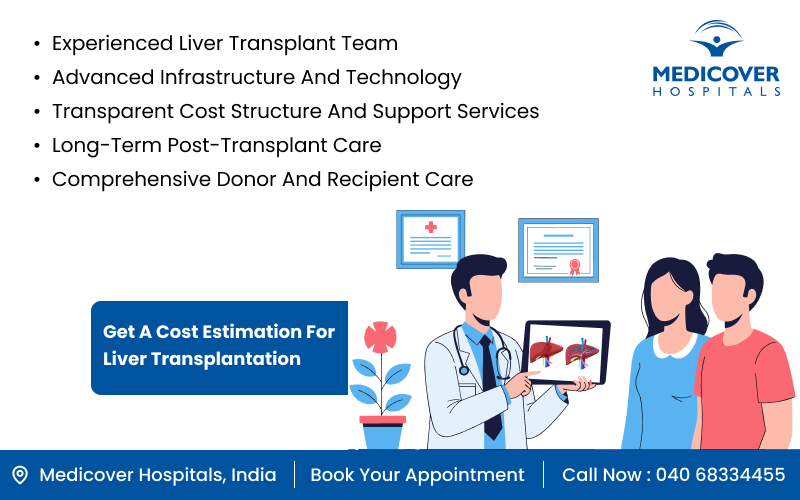 liver-transplant-cost-in-india