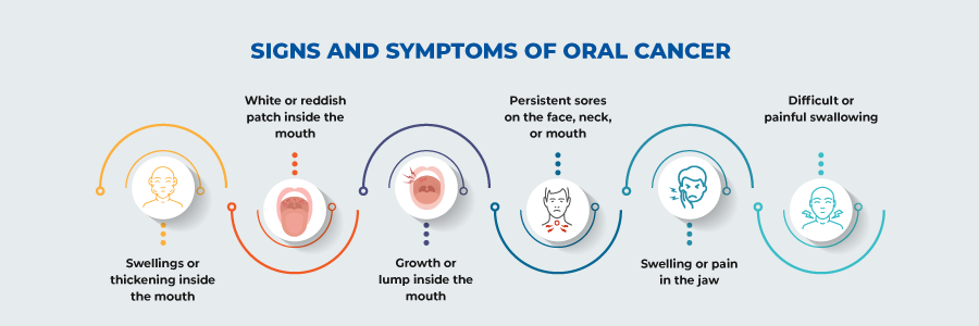 oral-cancer-treatment-cost