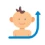 View detail for 
                    Child Growth
